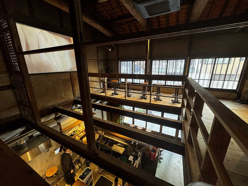 火星人さんのKIWAMI SAUNA 大須のサ活写真