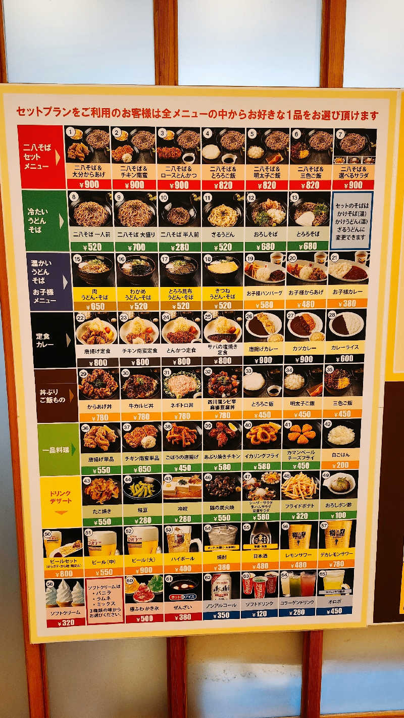 トトさんのフレスパランド カッタの湯のサ活写真