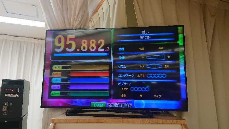 himakoさんの湯乃泉 東名厚木健康センターのサ活写真