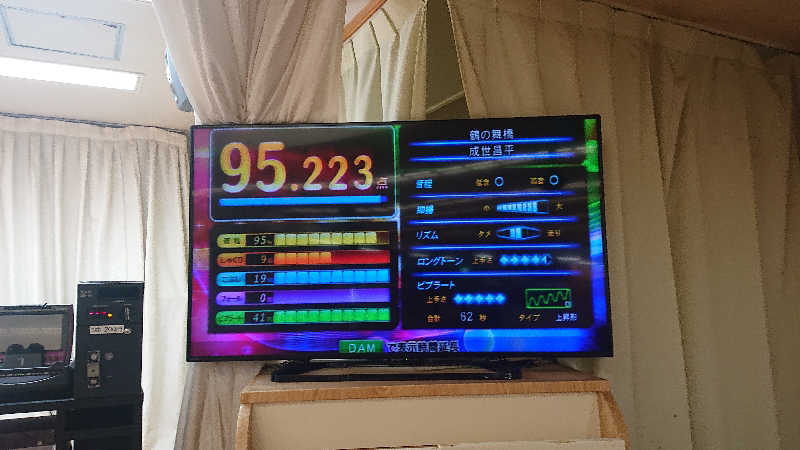 himakoさんの湯乃泉 東名厚木健康センターのサ活写真