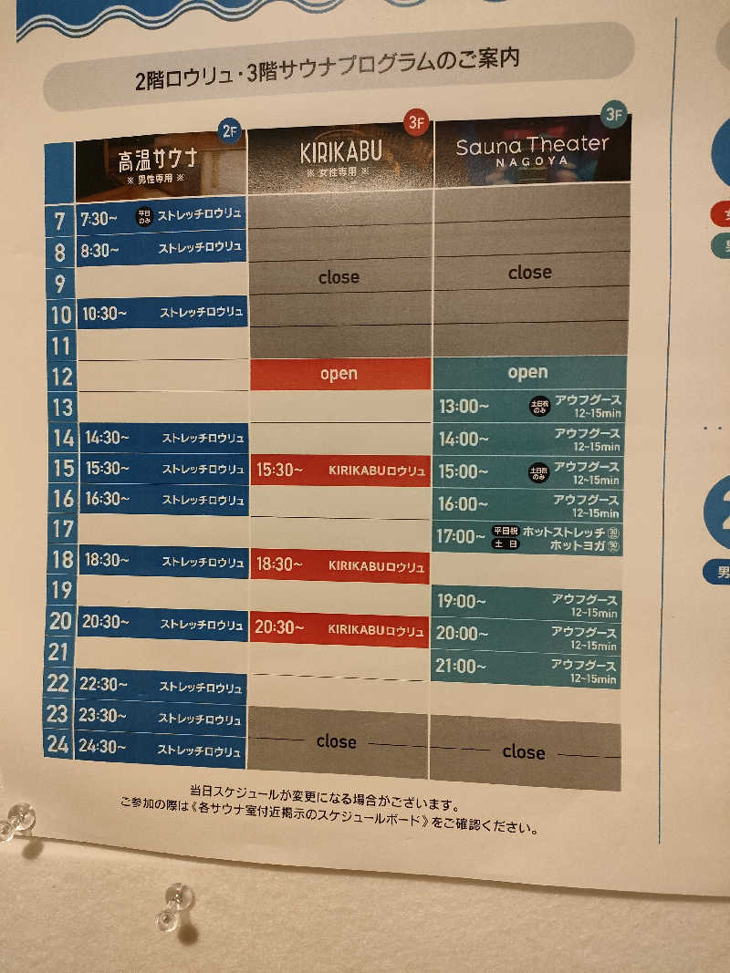 ひーろとさんのウェルビー栄のサ活写真