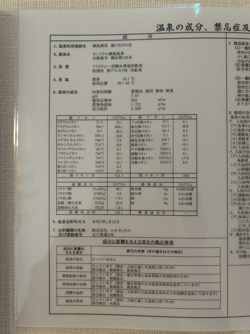 マカオさんの綱島源泉 湯けむりの庄のサ活写真
