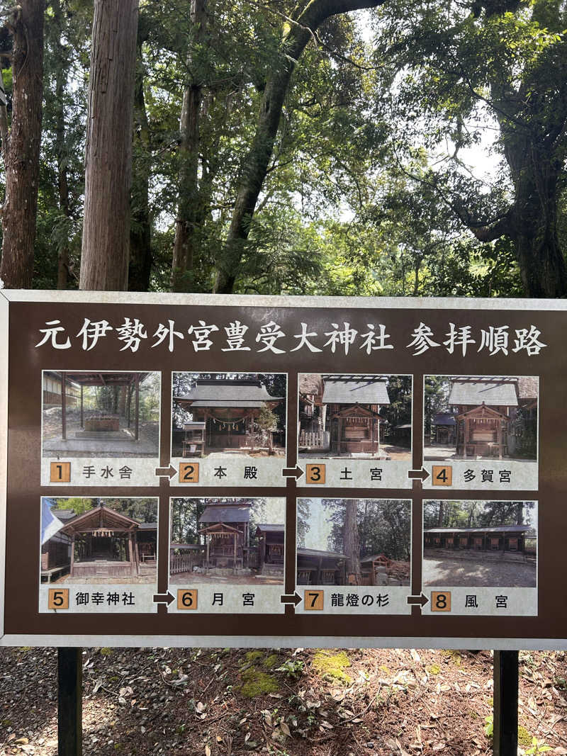 𝓜❀𓈒𓏸︎︎︎︎さんの弥栄あしぎぬ温泉のサ活写真