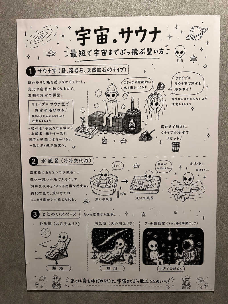 𝓜❀𓈒𓏸︎︎︎︎さんの宇宙.サウナ 寺田町店のサ活写真