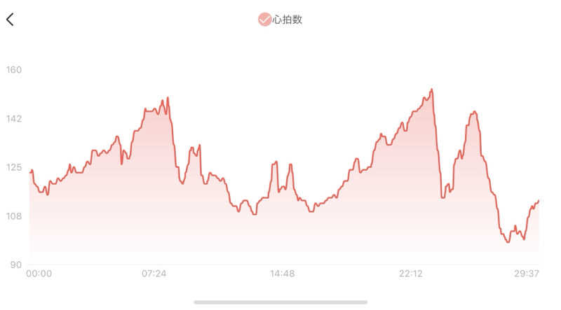 シン•毛穴バカさんのホテルテトラリゾート十勝川のサ活写真