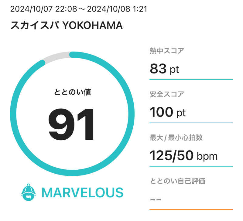 37TOOさんのスカイスパYOKOHAMAのサ活写真