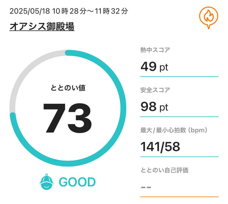 37TOOさんのスパリゾート オアシス御殿場のサ活写真