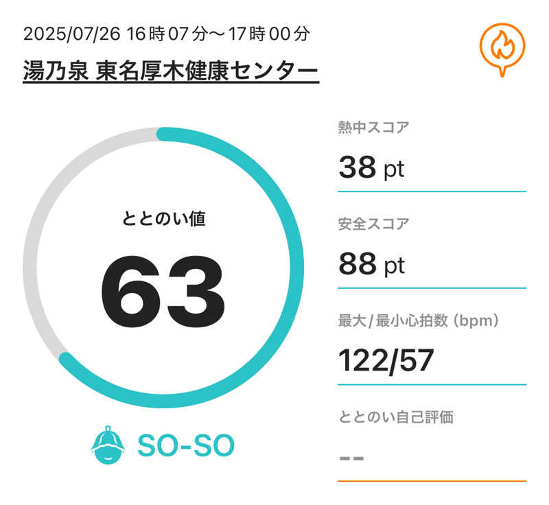 37TOOさんの湯乃泉 東名厚木健康センターのサ活写真