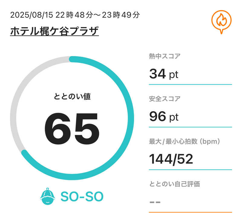 37TOOさんのホテル梶ヶ谷プラザのサ活写真