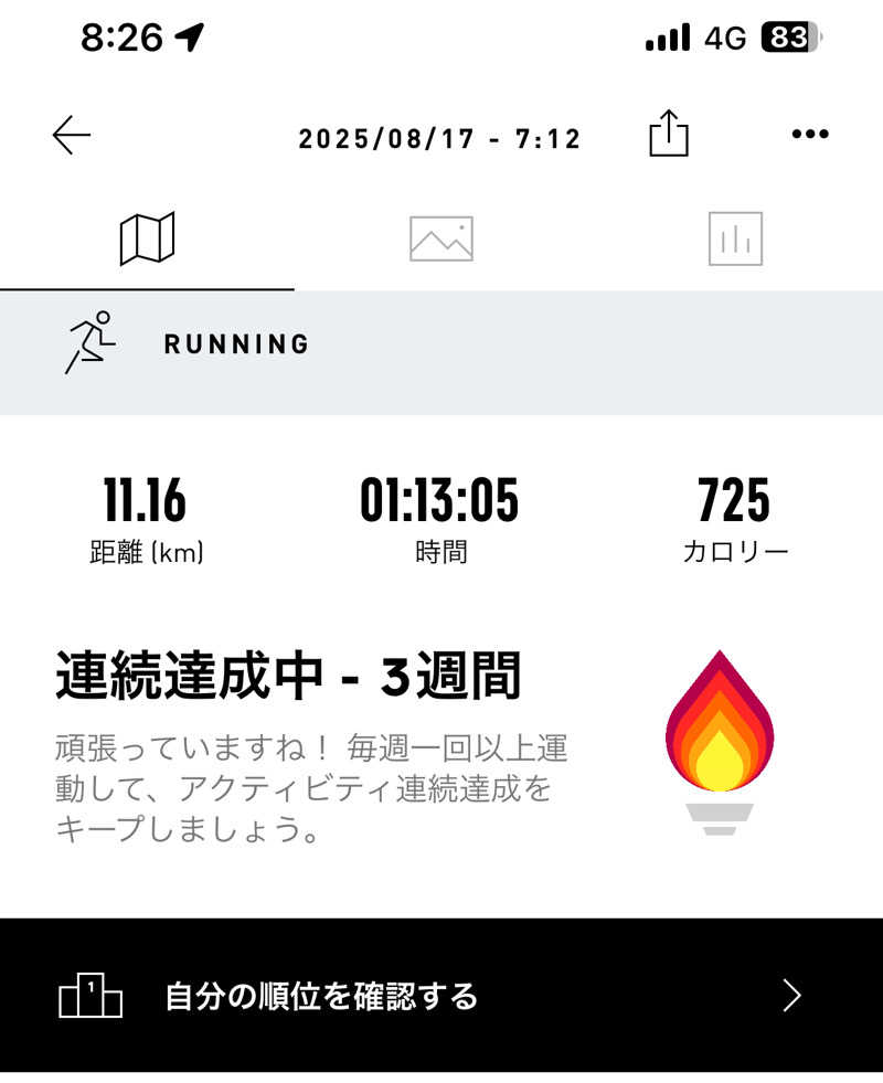 37TOOさんのサウナ道場のサ活写真