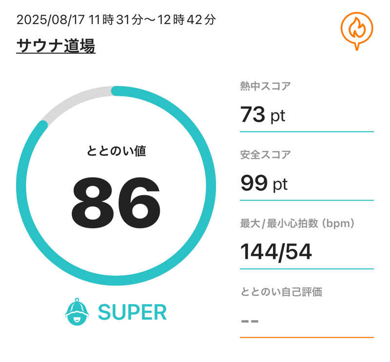 37TOOさんのサウナ道場のサ活写真
