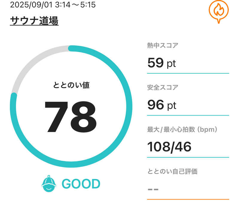 37TOOさんのサウナ道場のサ活写真