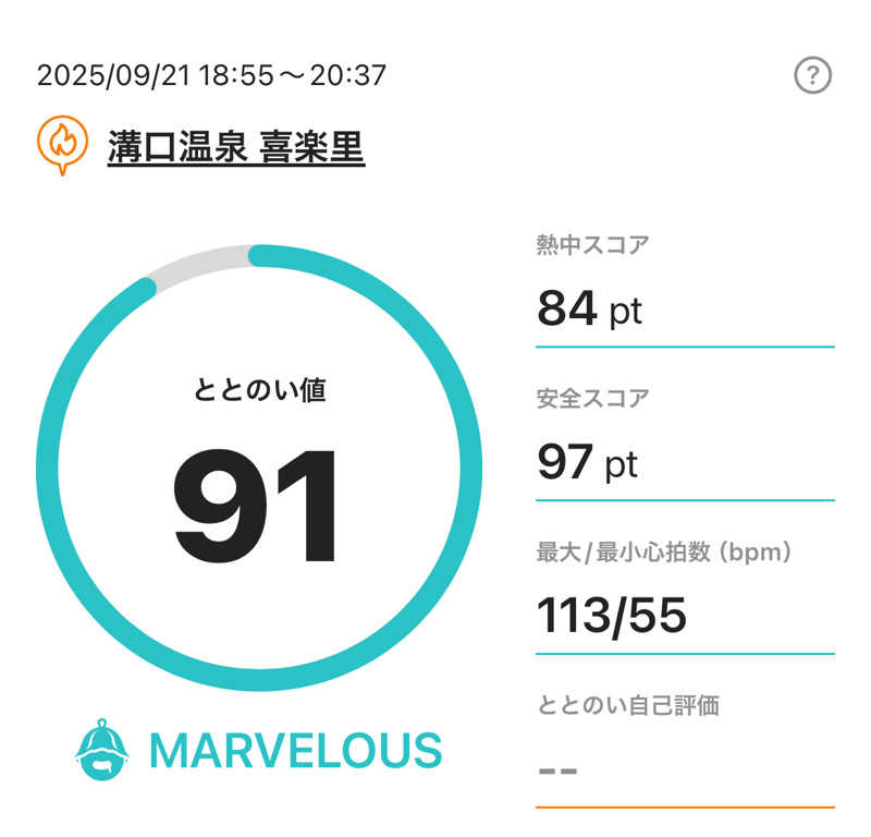 37TOOさんの溝口温泉 喜楽里のサ活写真