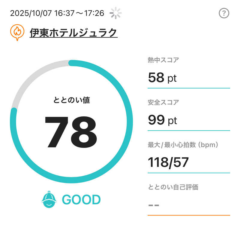 37TOOさんの伊東ホテル聚楽のサ活写真