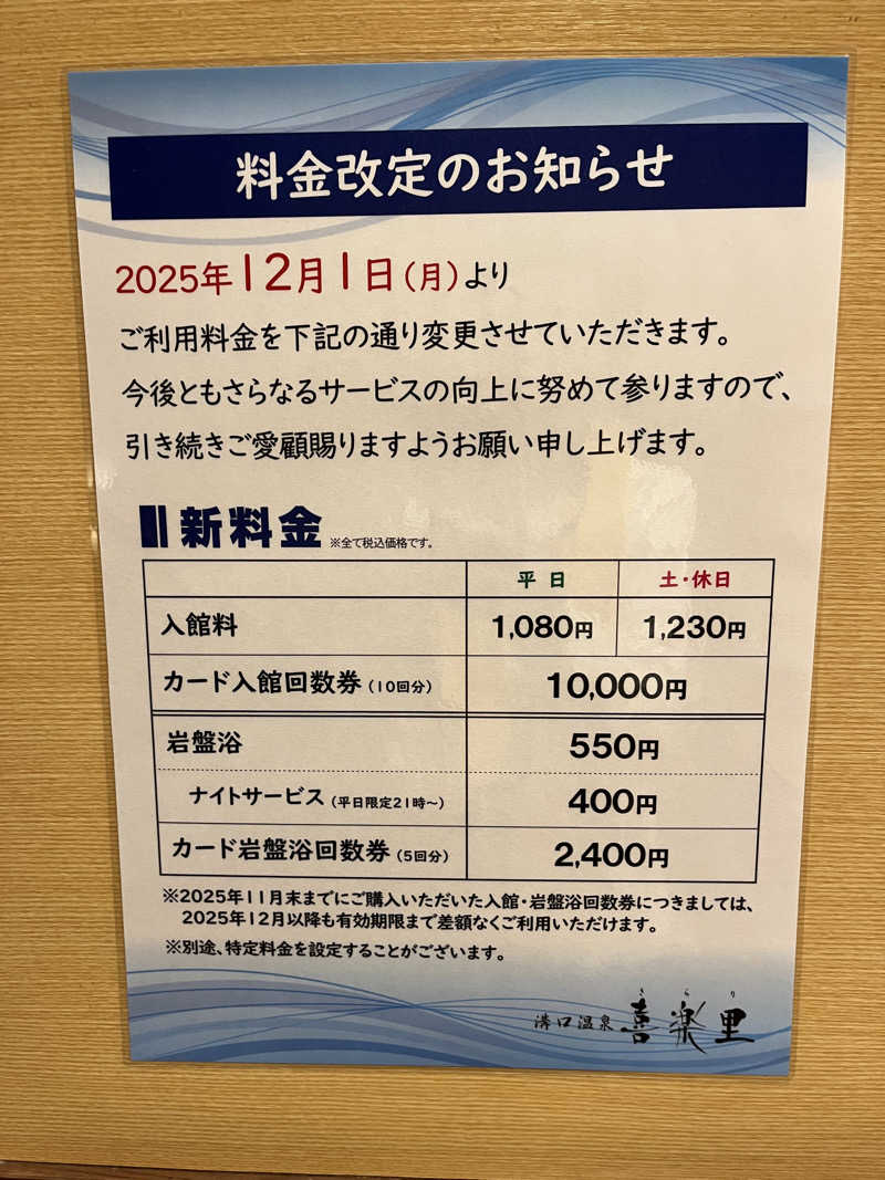 37TOOさんの溝口温泉 喜楽里のサ活写真