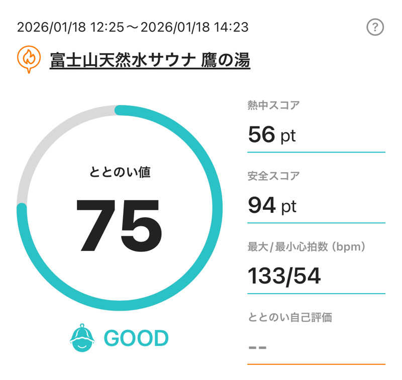 37TOOさんの富士山天然水SPA サウナ鷹の湯のサ活写真