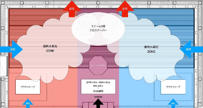 もりそばさんの御成桑拿のサ活写真