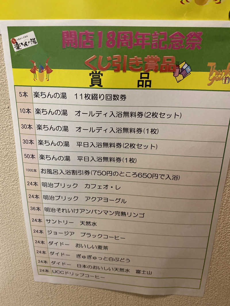 こーじさんの大桑おんま温泉 楽ちんの湯のサ活写真
