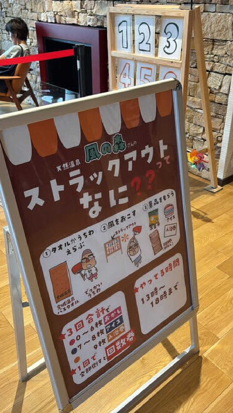 こーじさんの天然温泉 風の森のサ活写真