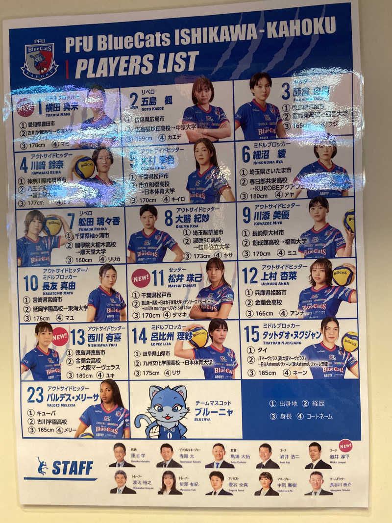 こーじさんの湯来楽 内灘店のサ活写真