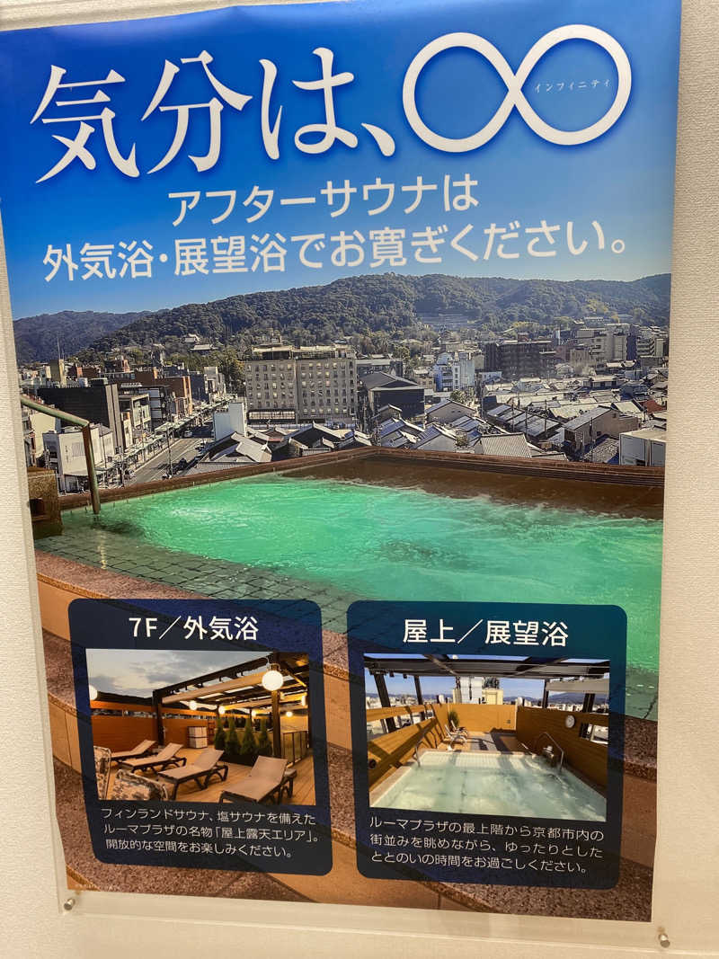 こーじさんのサウナ&カプセルホテル ルーマプラザのサ活写真