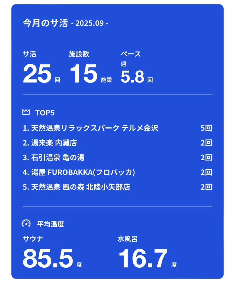 こーじさんの湯来楽 内灘店のサ活写真