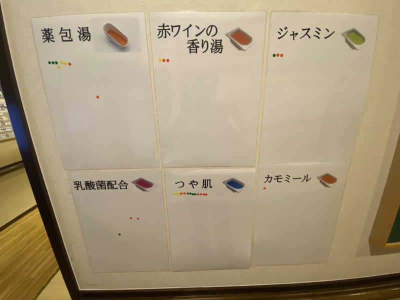 こーじさんの極楽湯 金沢野々市店のサ活写真