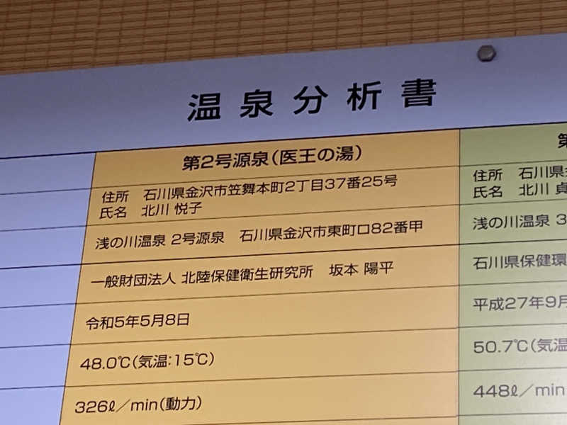 こーじさんの浅の川温泉 湯楽のサ活写真