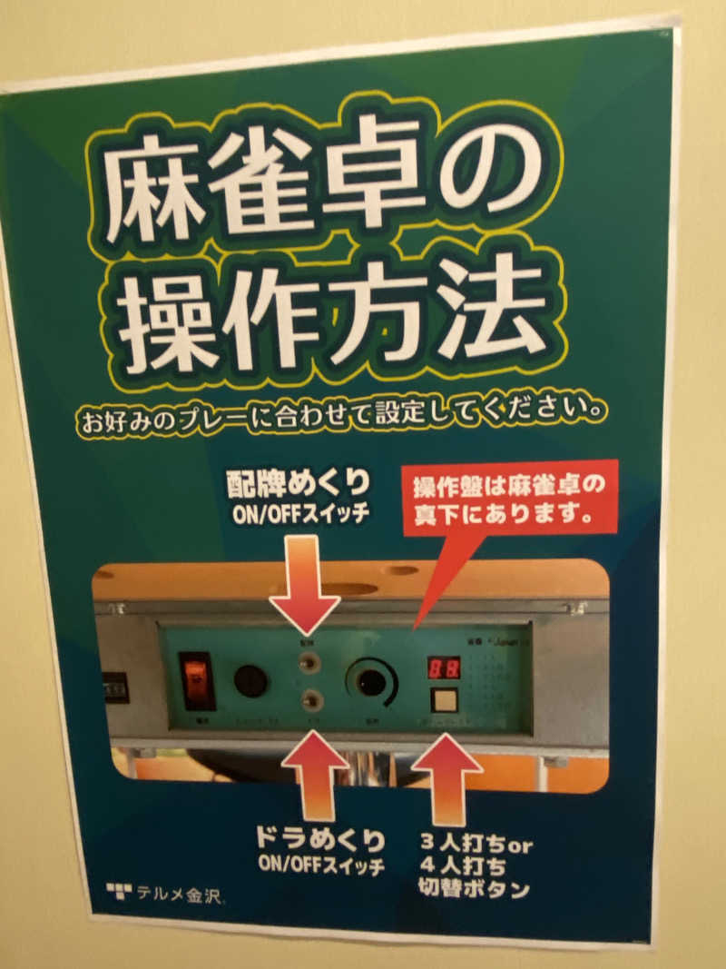 こーじさんの天然温泉リラックスパーク テルメ金沢のサ活写真