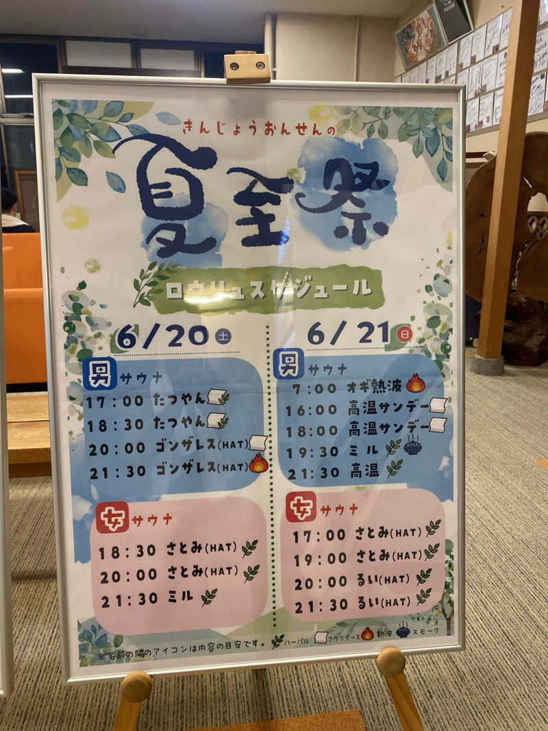 こーじさんの金城温泉元湯のサ活写真