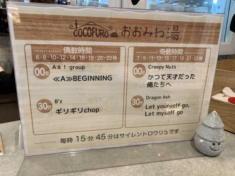 べりこさんのCOCOFURO おおみね湯のサ活写真