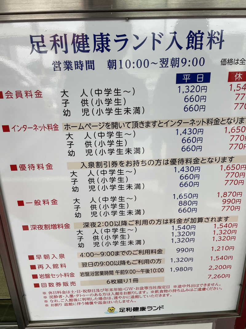 サウナクッションさんの足利健康ランドのサ活写真