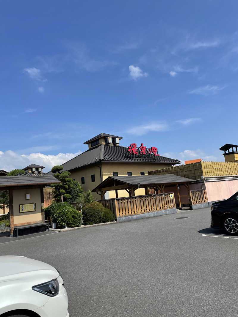 0037さんの栃木温泉 湯楽の里のサ活写真