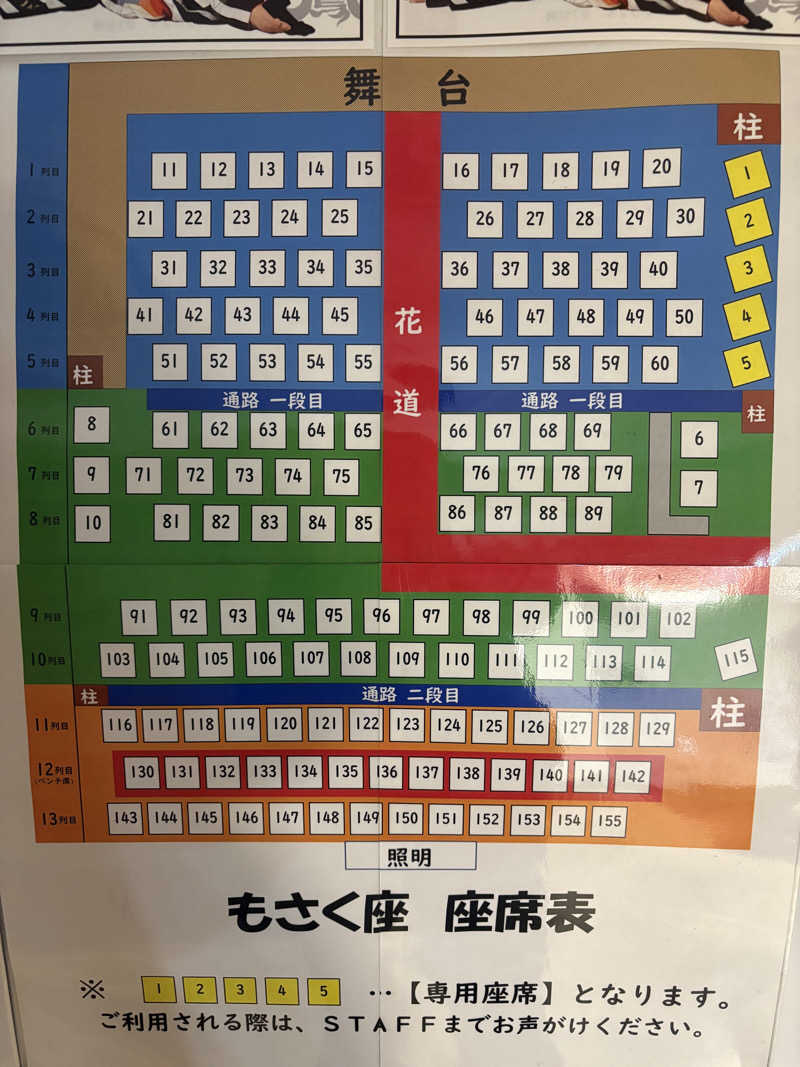 しろくまさんの行田・湯本天然温泉 茂美の湯のサ活写真