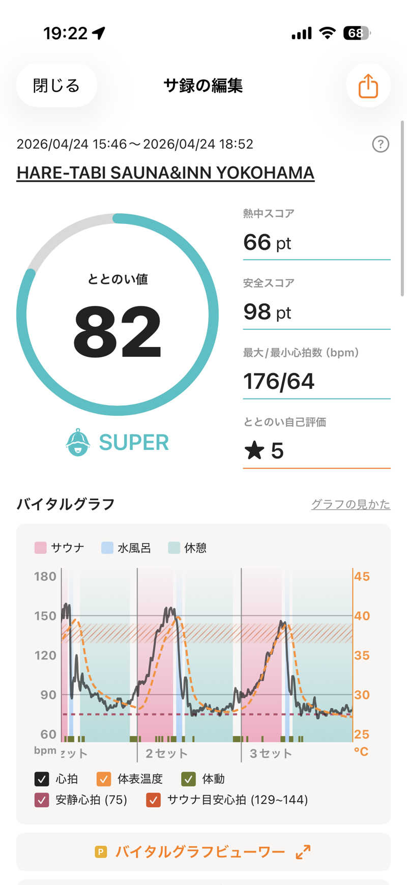 まーちすさんのHARE-TABI SAUNA&INNのサ活写真