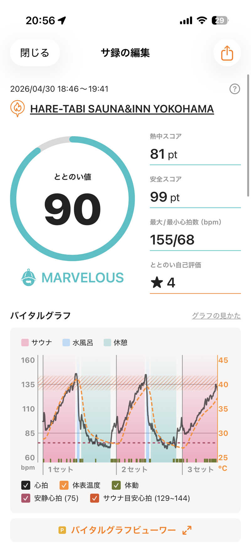 まーちすさんのHARE-TABI SAUNA&INNのサ活写真