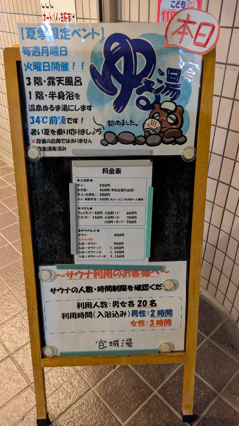 みむさんの西品川温泉 宮城湯のサ活写真