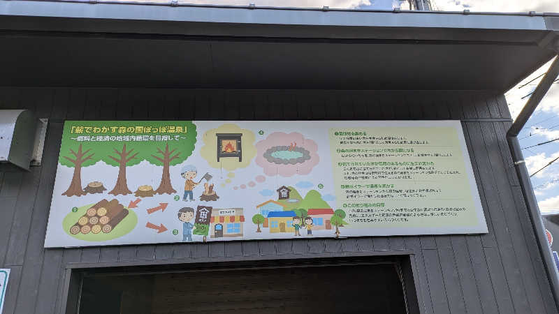 みむさんの森の国ぽっぽ温泉のサ活写真