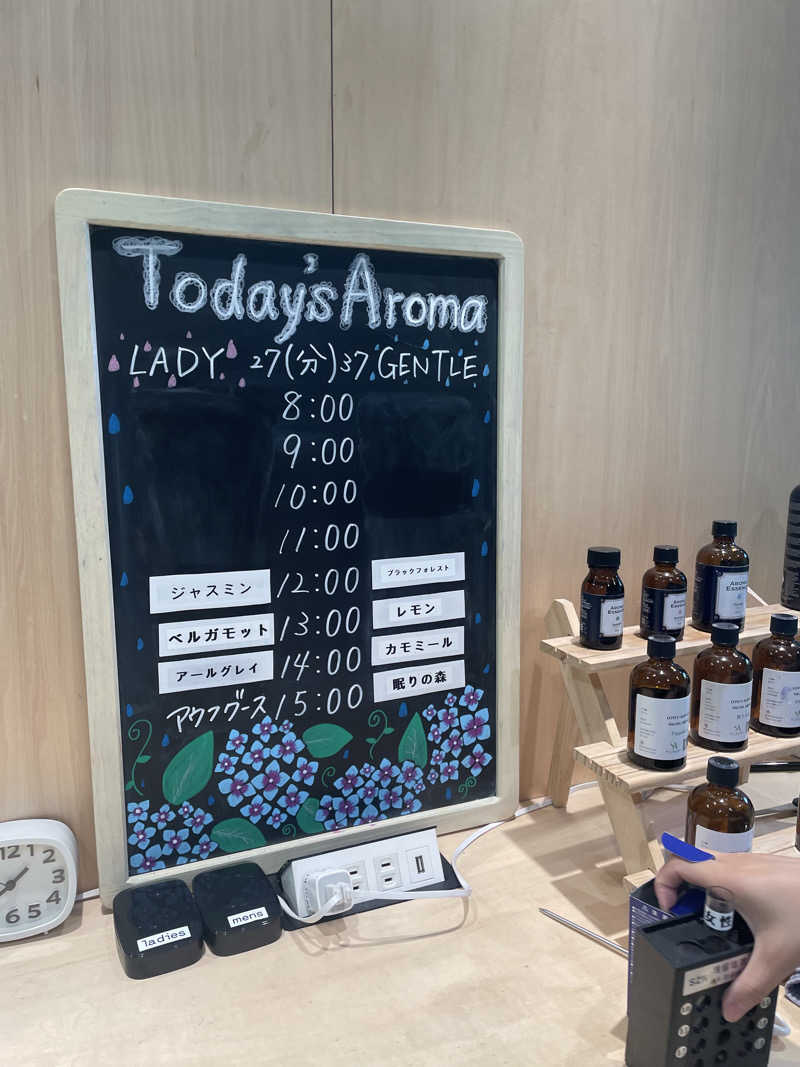 hajimetate ➕➕🫠さんのROOFTOP(ルーフトップ)のサ活写真