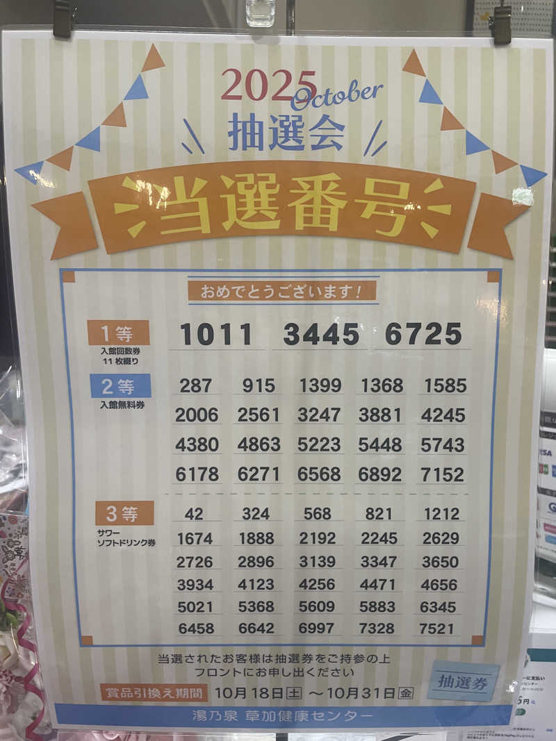 hajimetate ➕➕🫠さんの湯乃泉 草加健康センターのサ活写真