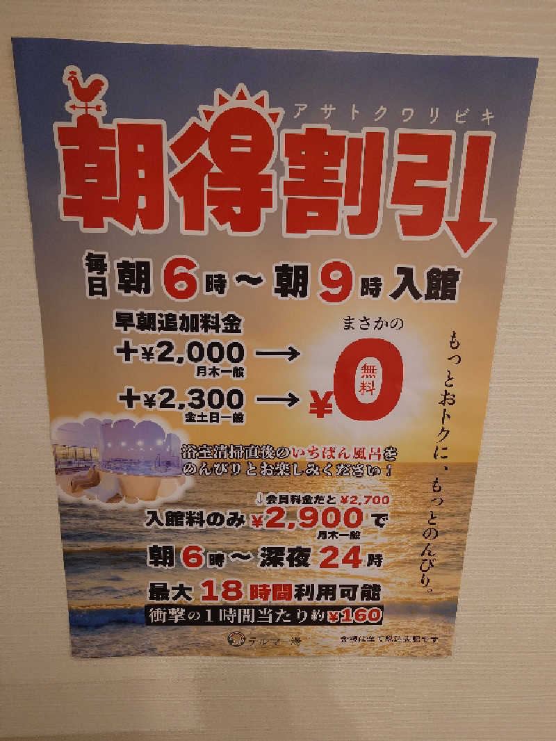 盛川貴広さんの新宿天然温泉 テルマー湯のサ活写真