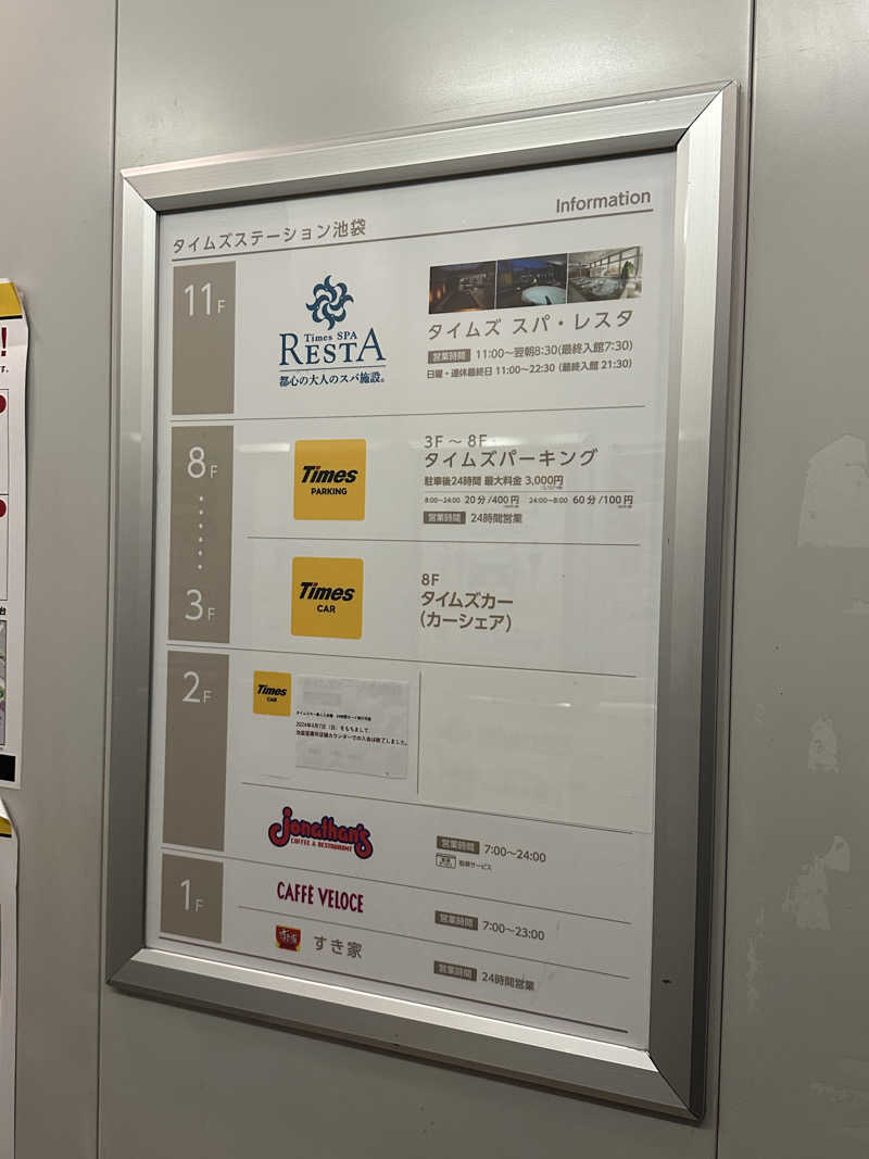 Bajiroちゃん〜令和のスナフキン〜さんのタイムズ スパ・レスタのサ活写真