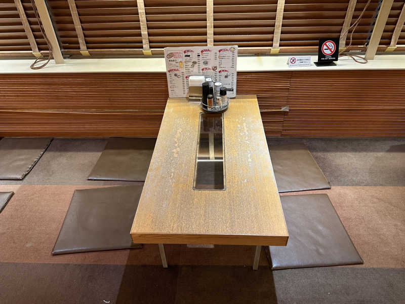 Bajiroちゃん〜令和のスナフキン〜さんのサウナ&カプセルホテル 北欧のサ活写真