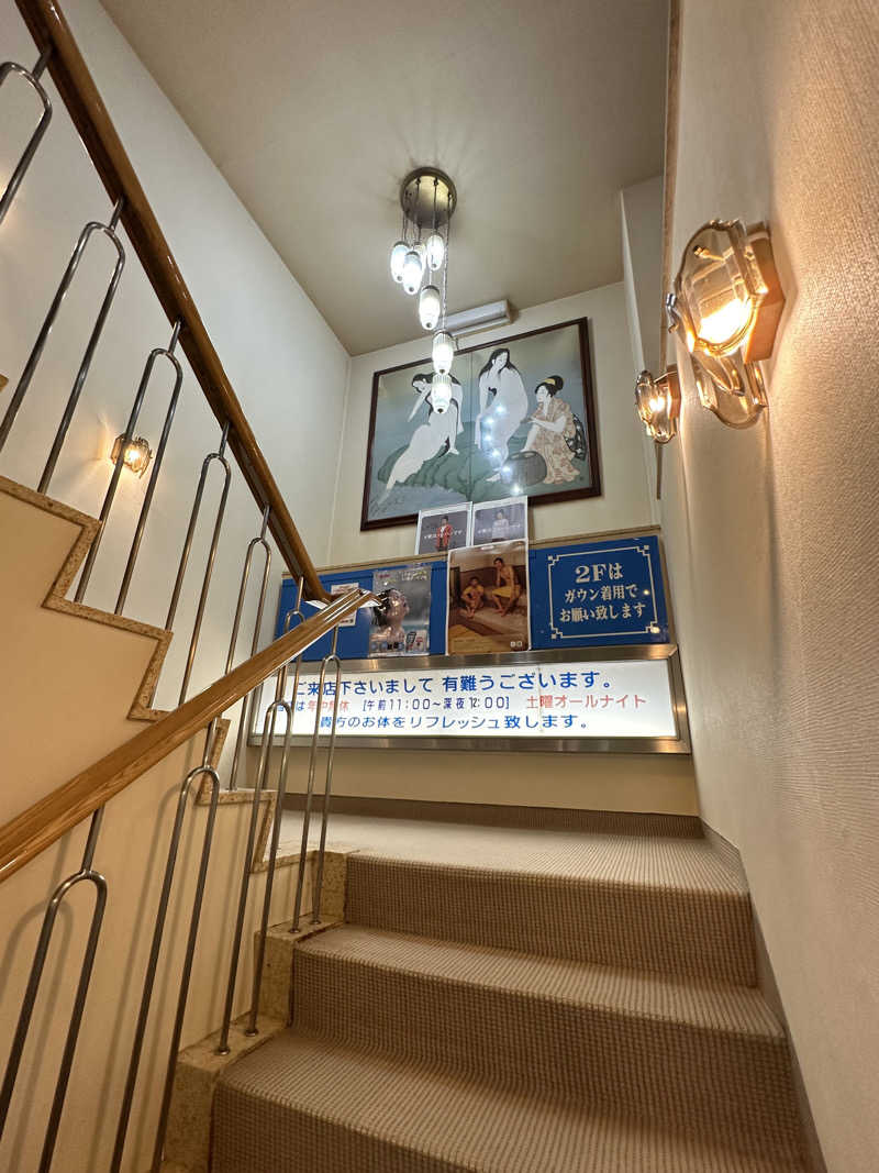 Bajiroちゃん〜令和のスナフキン〜さんの大垣サウナのサ活写真