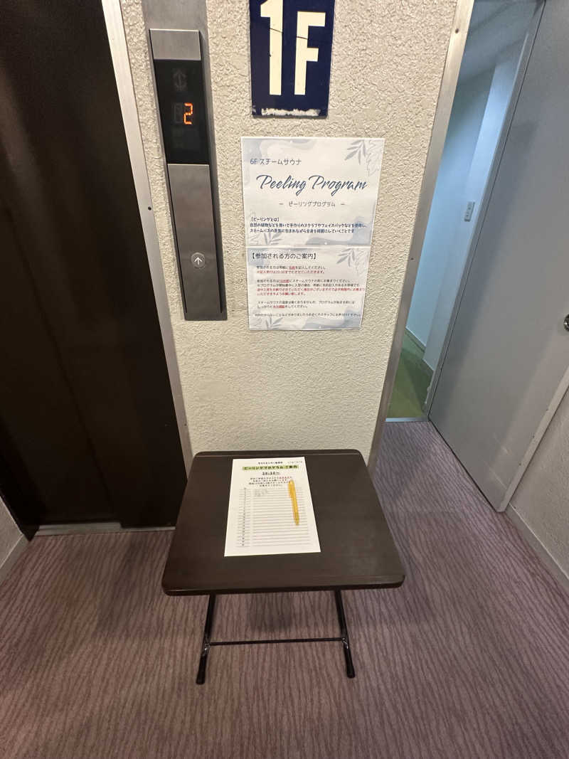 Bajiroちゃん〜令和のスナフキン〜さんのサウナセンター稲荷町(旧サウナホテルニュー大泉 稲荷町店)のサ活写真