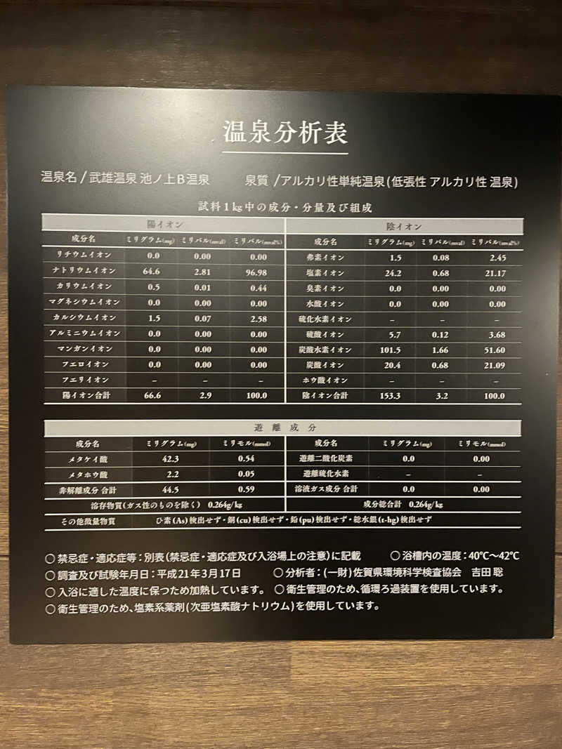 あほまいのすみかさんのうらり武雄 Garden Terrace Spa Reasortsのサ活写真