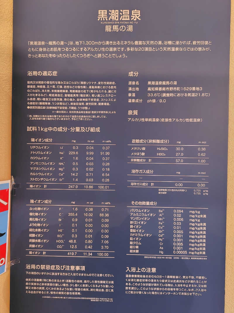 たかひるさんの黒潮温泉 龍馬の湯(高知黒潮ホテル)のサ活写真