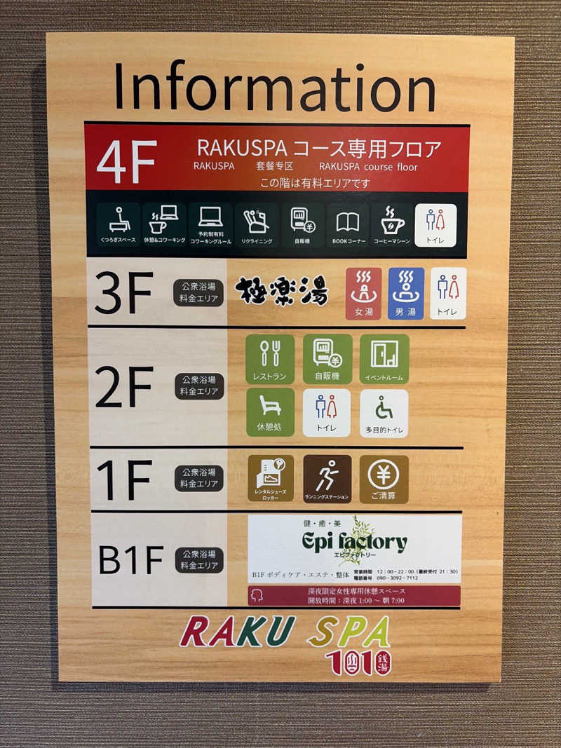 鉄馬ライダーさんのRAKU SPA 1010 神田のサ活写真