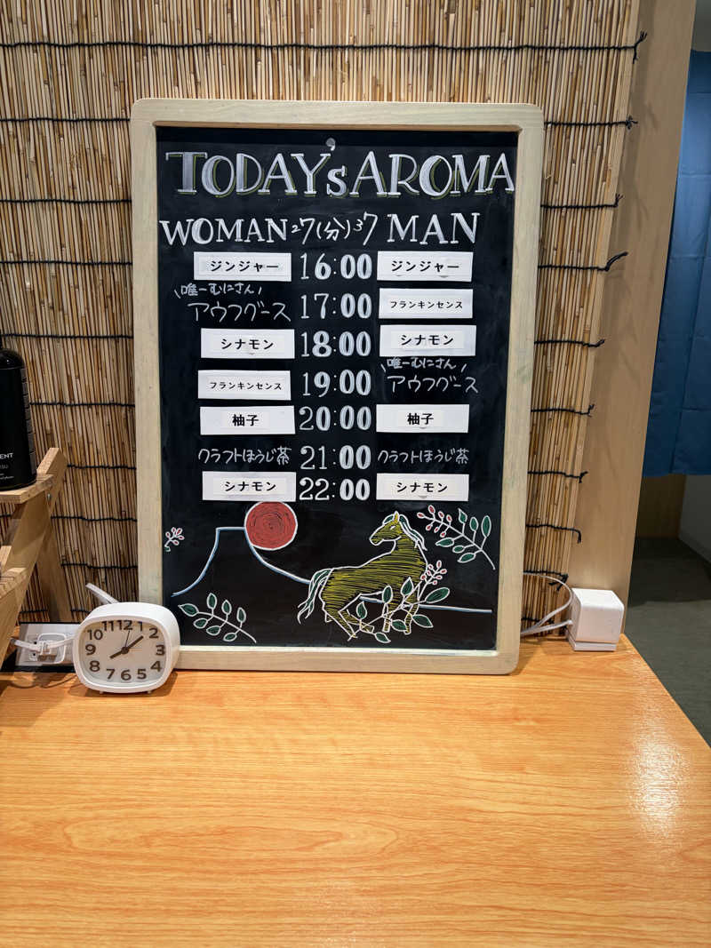 鉄馬ライダーさんのROOFTOP(ルーフトップ)のサ活写真