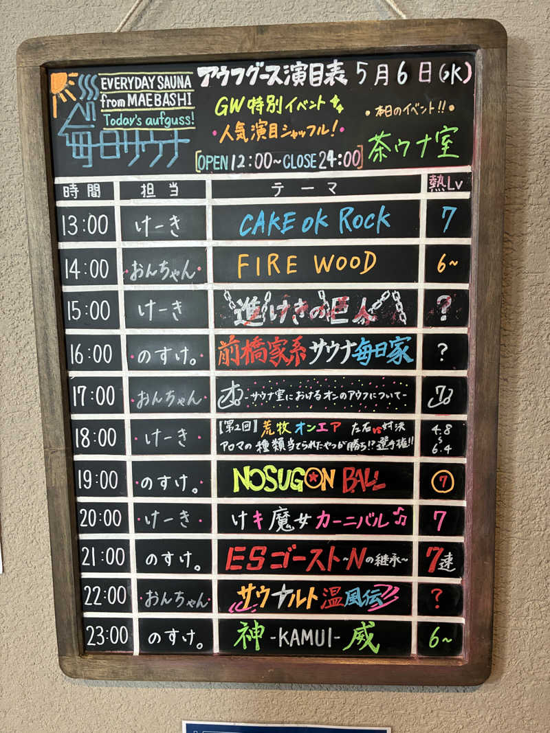 すぎたさんの毎日サウナ 前橋本店のサ活写真